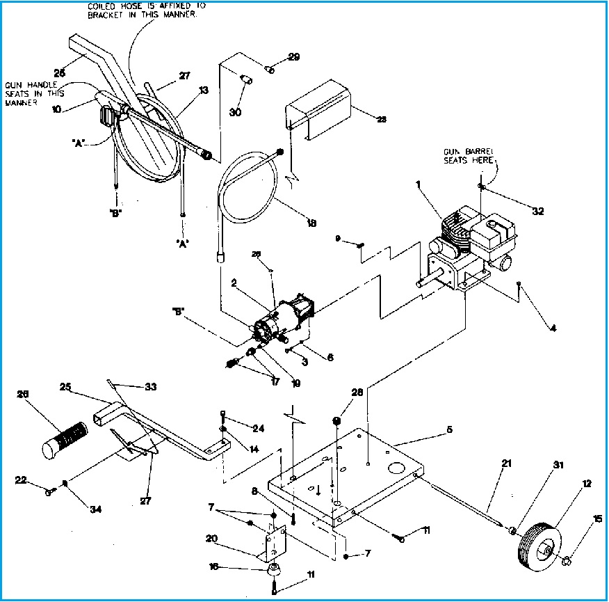 sears/craftsman pressure washer model breakdown